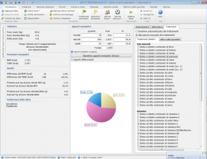 csm impostazioni dieta 7829e6fc97